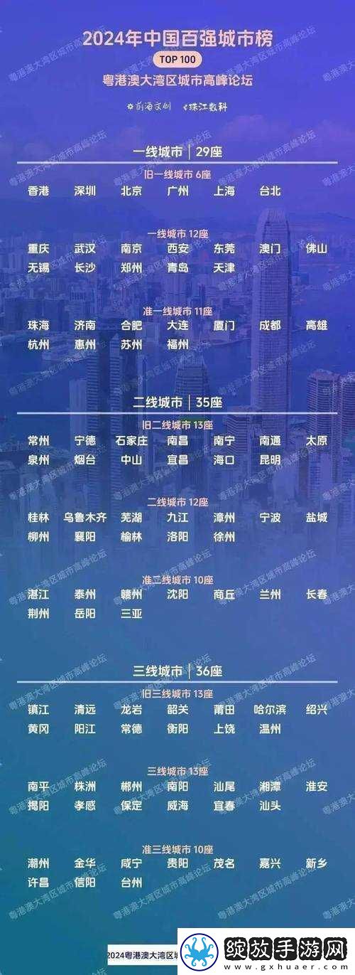 日产区一线二线三线