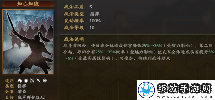 三国志战略版知己知彼战法给谁用好