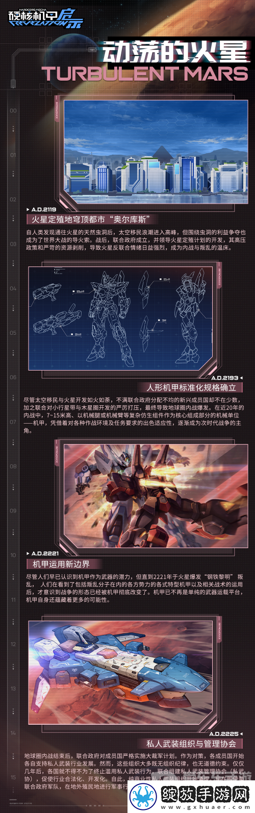 硬核机甲启示动荡的火星情报是什么