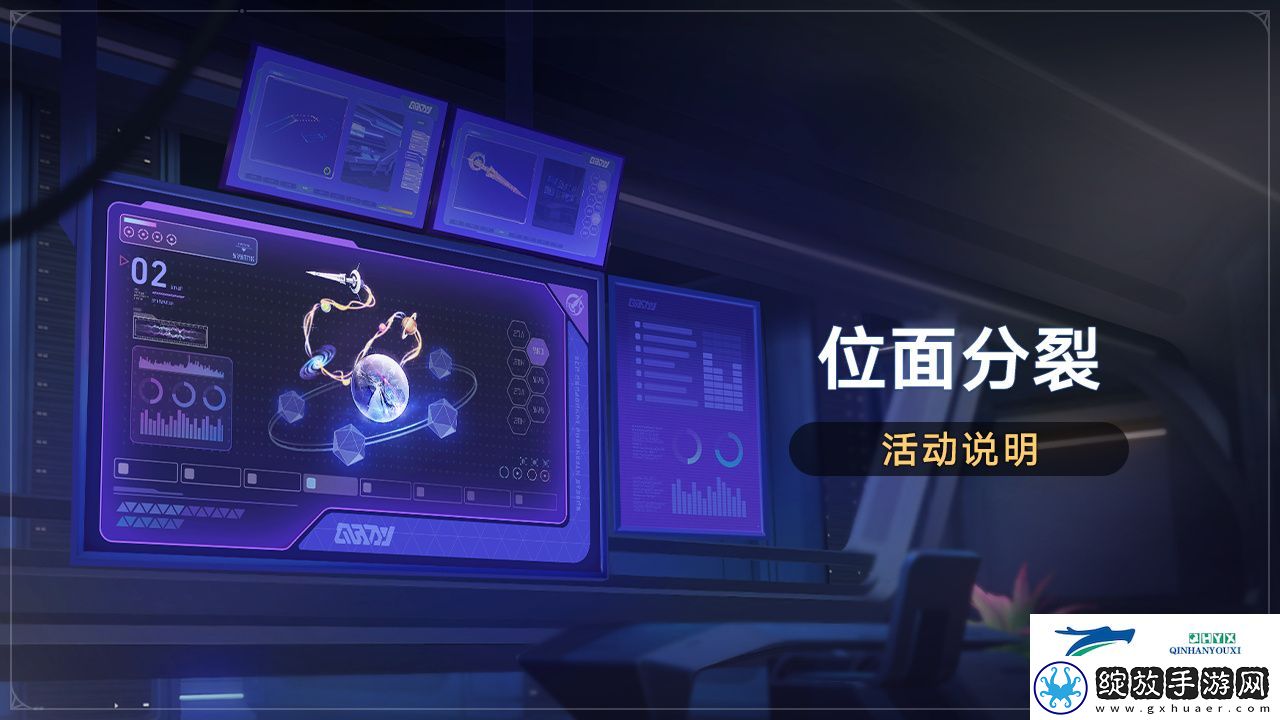 崩坏星穹铁道位面分裂活动怎么玩