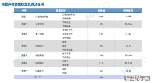 家族共享omega今天也在开摆