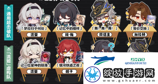 崩坏星穹铁道流萤队伍强度如何