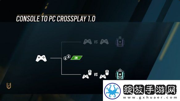 彩虹六号