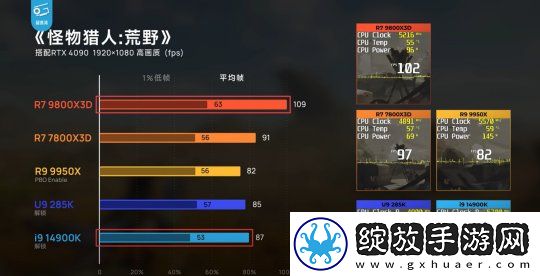 为了怪物猎人