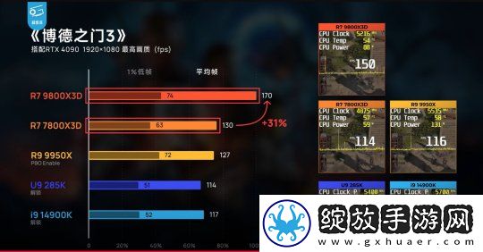 为了怪物猎人