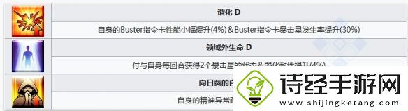 FGO梵高矿工从者图鉴