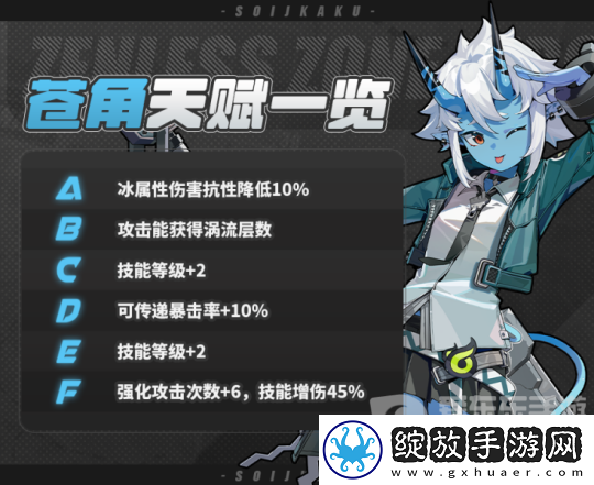 绝区零苍角角色分析