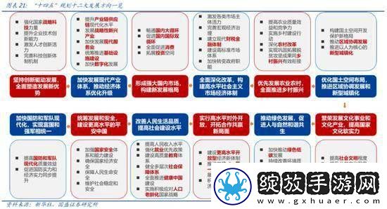 探索积积对积积30分一种