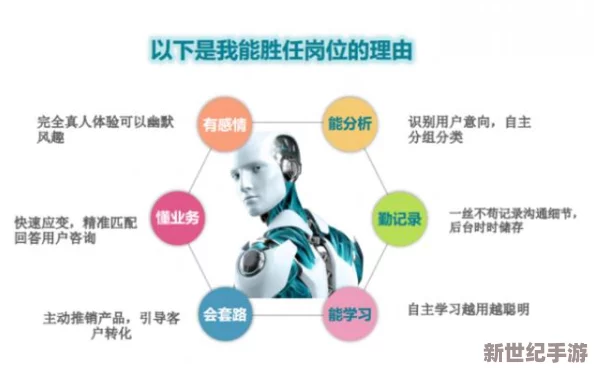 客服的特殊待遇2