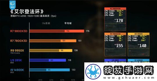 为了怪物猎人
