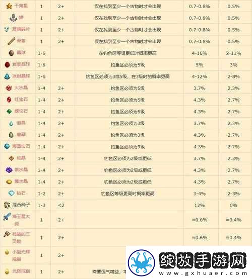 墨魂西雅园集对谈