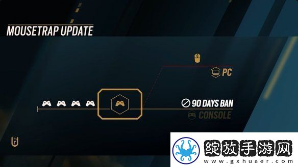 彩虹六号