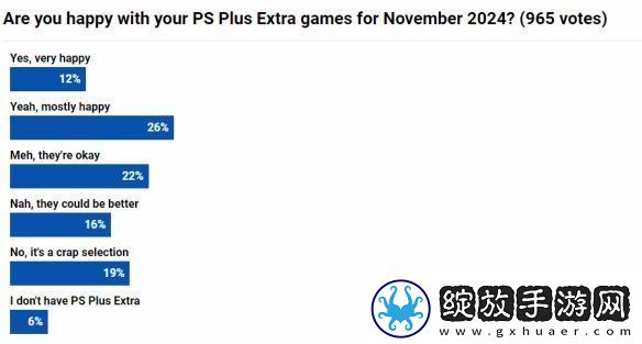 本月PS+二三档会免游戏上线
