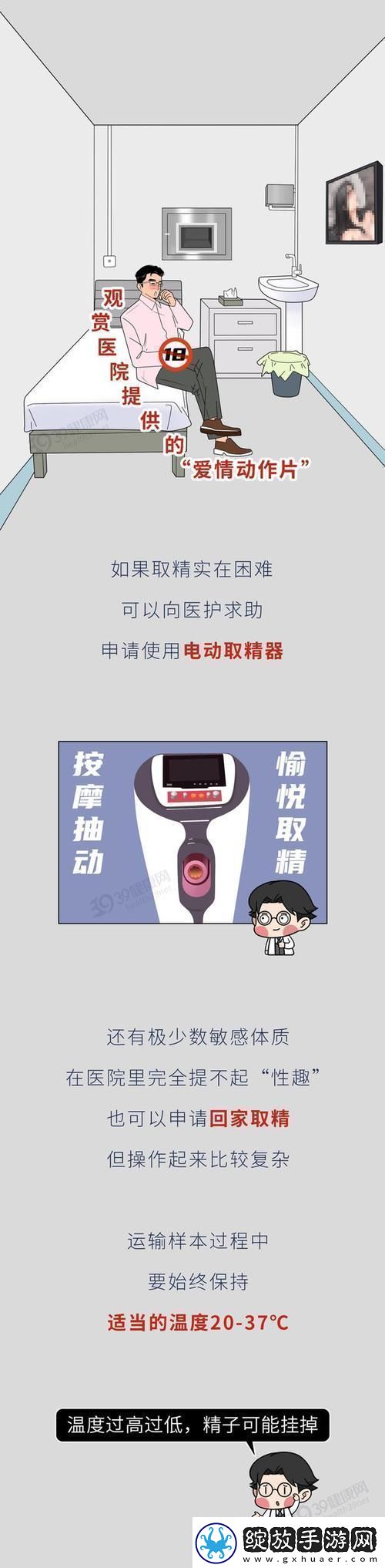 “崛起之手动取精传奇