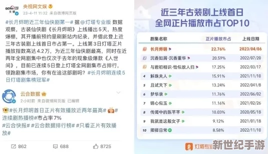 佳柔和医院长第2部更新时间