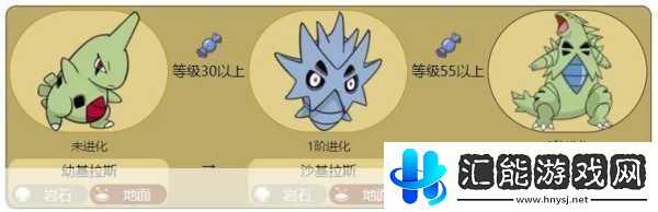 宝可梦大探险怎么进化宝可梦大探险进化方法介绍