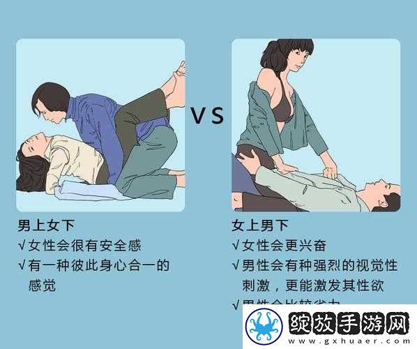 两种进入狂野式的方法有哪些及具体方法介绍
