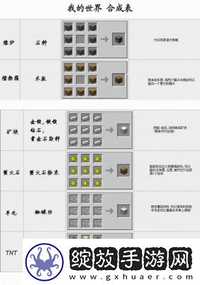 我的世界中红物质的合成方法