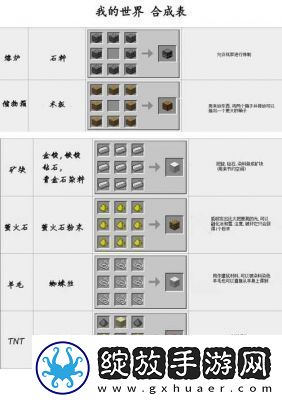 我的世界中红物质的合成方法