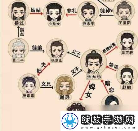 这是武侠吗第30回全关卡攻略