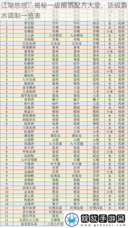 江湖悠悠