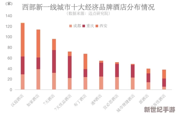 17c红桃国际＂在全球市场上取得突破性进展