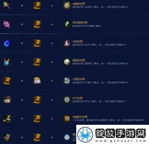云顶之弈9.23装备排名解析