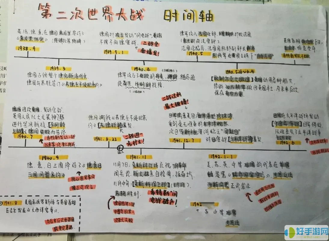 第二次世界大战时间是什么时候