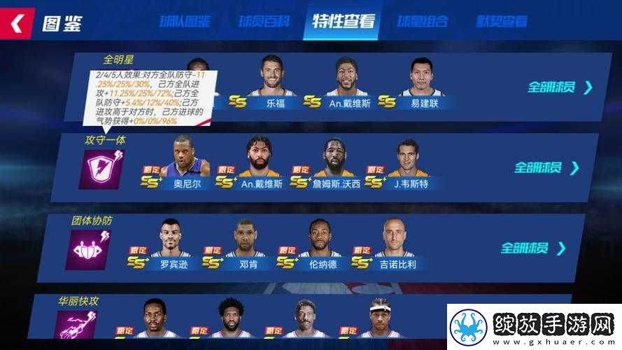 NBAonline