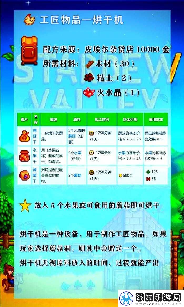 探索星露谷物语最强武器获取秘籍大揭秘