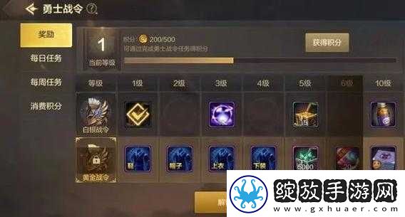 DNF