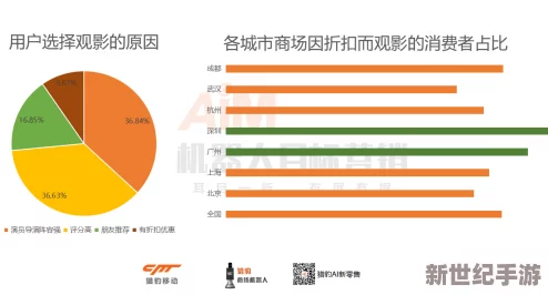 国产电影黄色