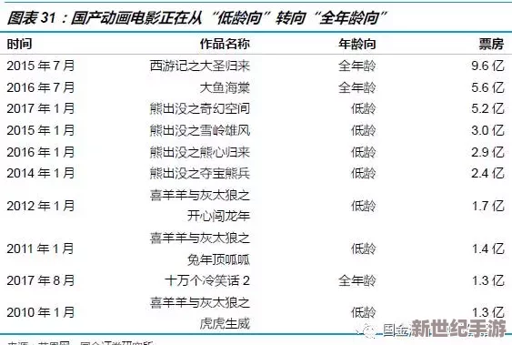 震惊！动漫毛片在线观看竟然引发了全国范围内的热议