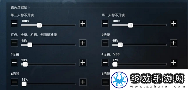 和平精英nv小白灵敏度设置分享