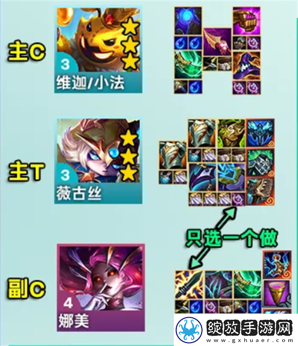云顶s12七D公式小法阵容