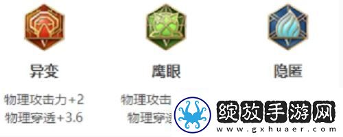 王者荣耀李白怎么出装王者荣耀李白出装攻略介绍速递资讯速递