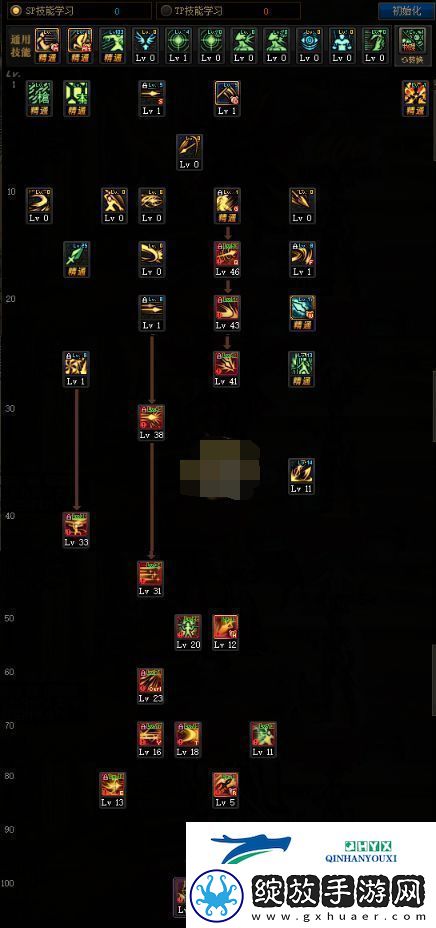 DNF红眼100级版本如何加点刷图DNF红眼100级版本刷图加点方案