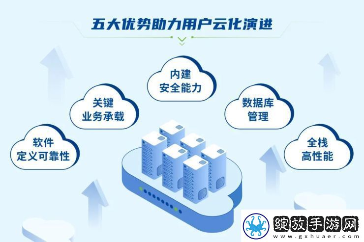 探索多元世界