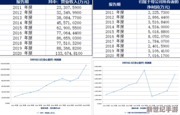 怎样把自己扣的全是水访页