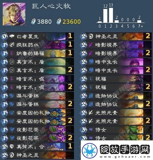 炉石传说巨人心火牧卡组推荐炉石传说巨人心火牧卡组介绍