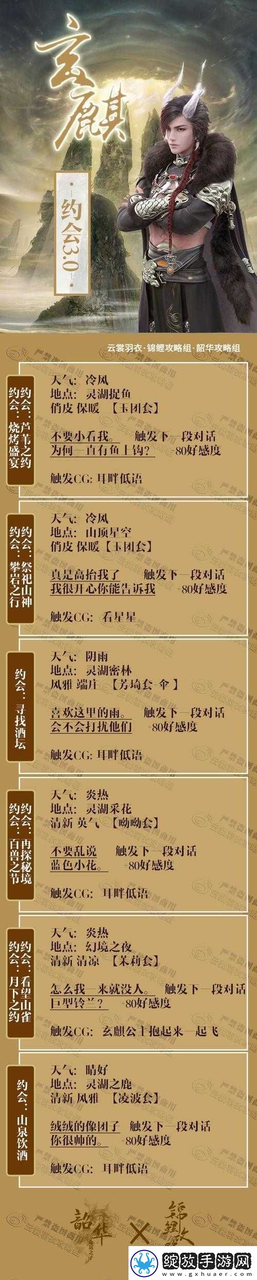 云裳羽衣玄麒约会攻略