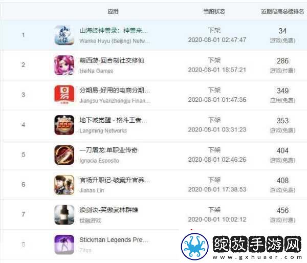久久一区二区三区精华液使用方法将下架