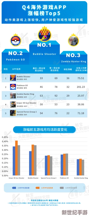 震惊！freehdxxxx高清平台竟然泄露大量用户隐私信息