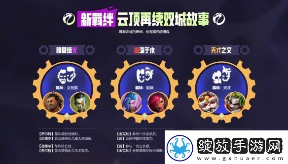 在每一次进化中逐渐揭晓的赛季!云顶之弈