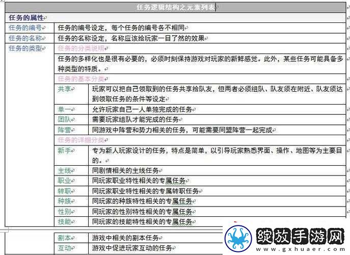战之海贼