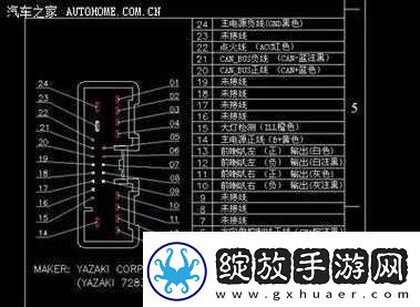 日产免费线路一二三四区别