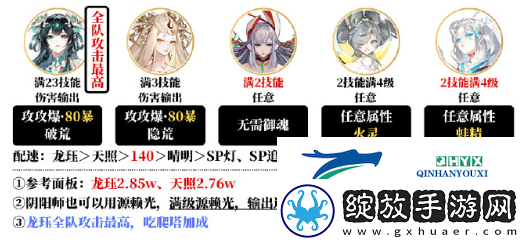 阴阳师夜探鬼市阵容怎么搭配