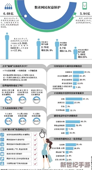 震惊！黄色天堂网被查封