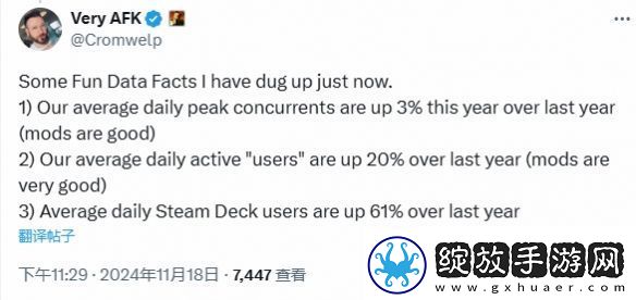 博德之门3今年日活跃玩家比去年多20%！MOD立大功