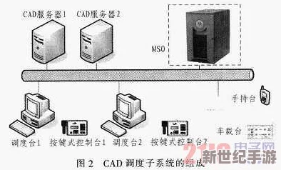 qent弱网环境下地铁逃生应使用哪款通讯工具最佳